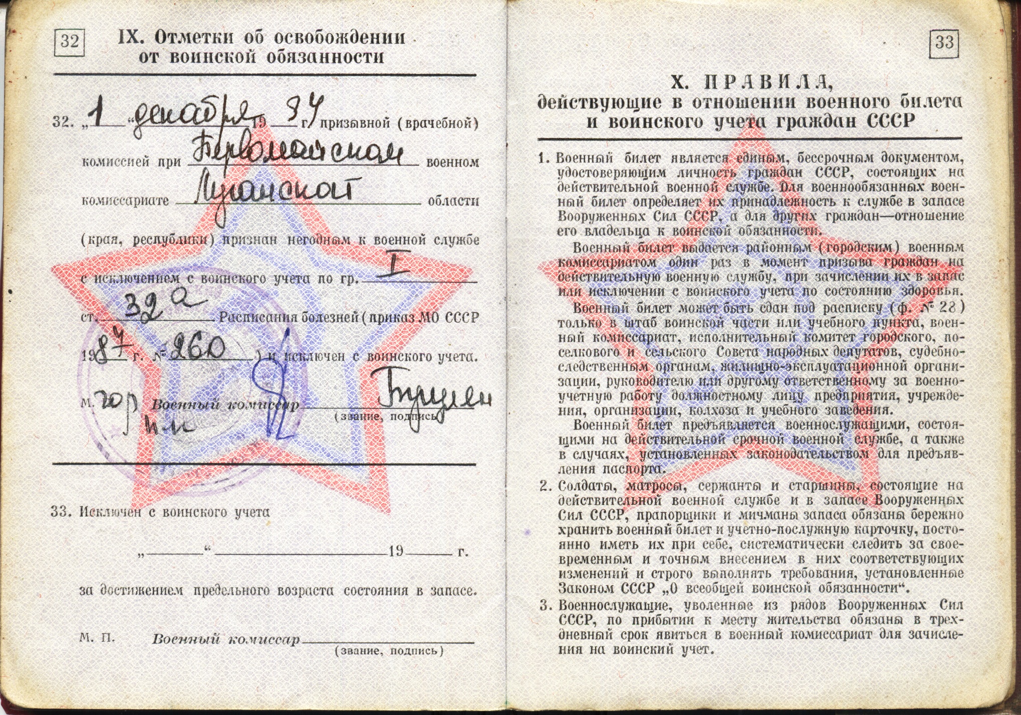 Страницы военного билета СССР